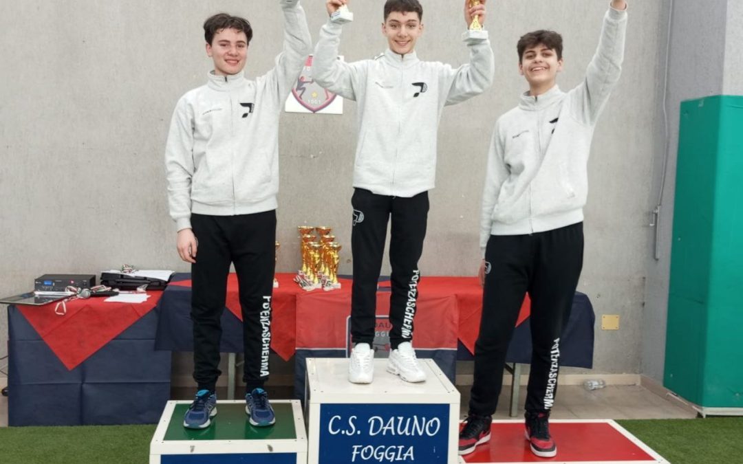 campionato regionale